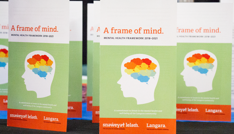 Langara mental health framework pamphlets